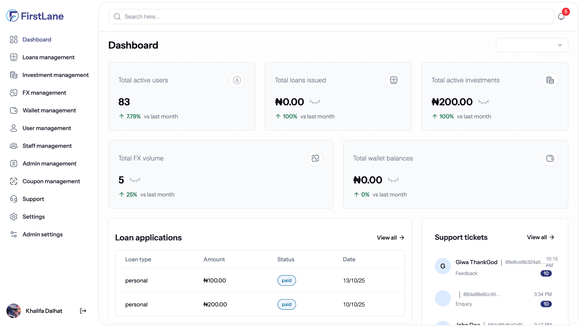 Firstlane Multinvestment Ltd Admin Dashboard
